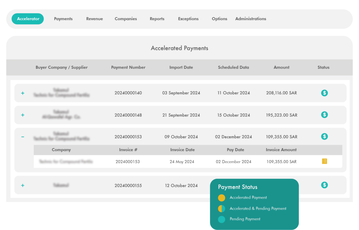 IBEA platform buyer and supplier